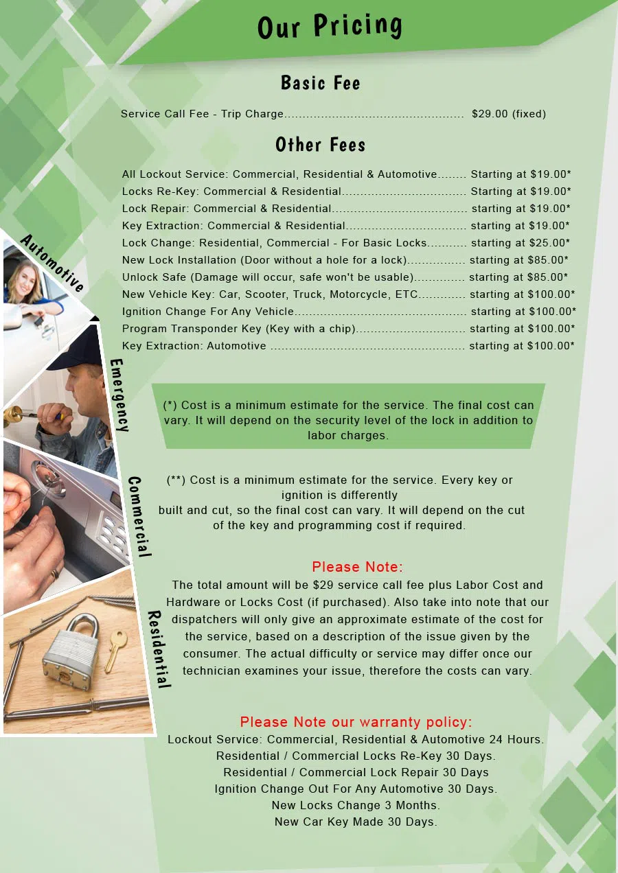 Locksmith Master Store Indianapolis, IN 317-975-2285